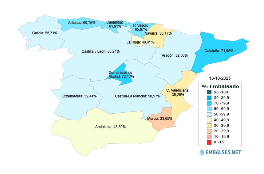 Water reserves in Spain, October 14, 2025-1.png